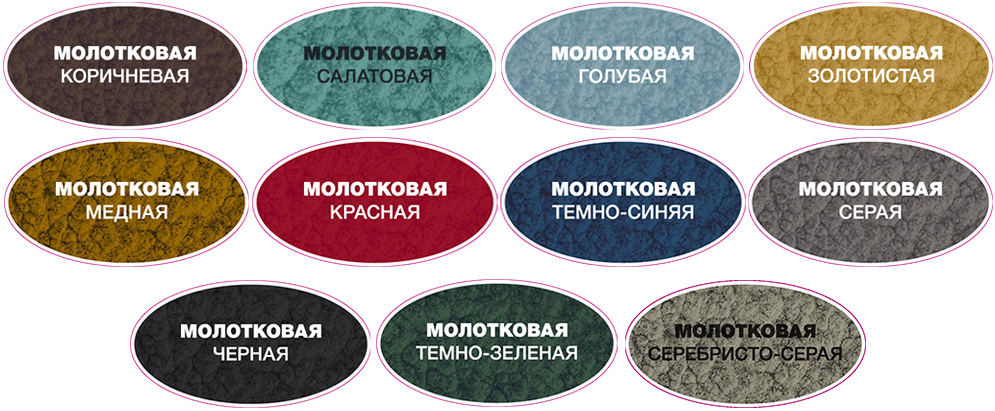 фотка - Навес Гарант - производство и монтаж навесов в Старой.